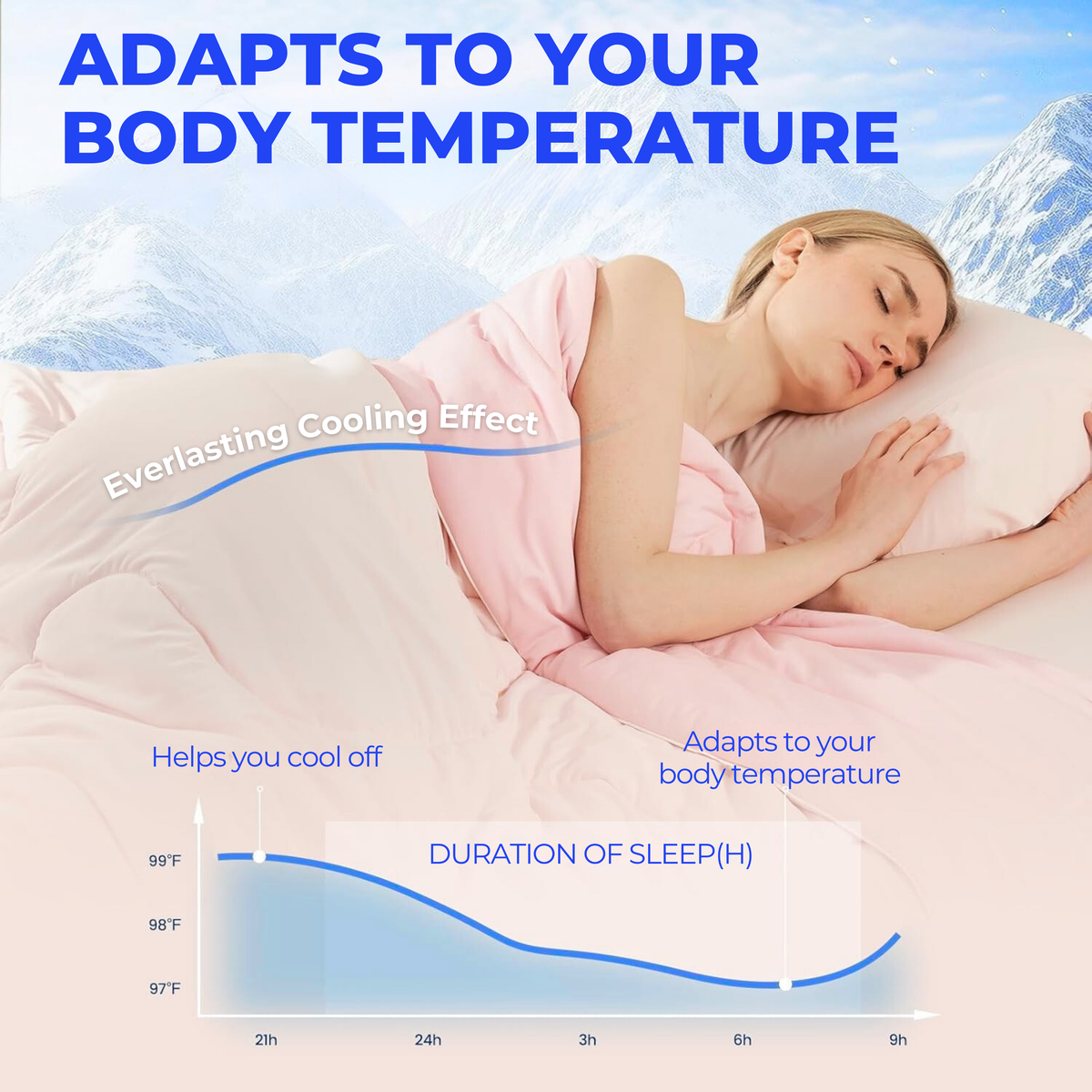 Fraîcheur – Couette Rafraîchissante Double Face